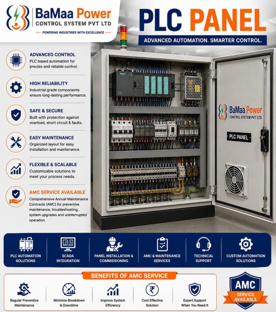 Plc panel