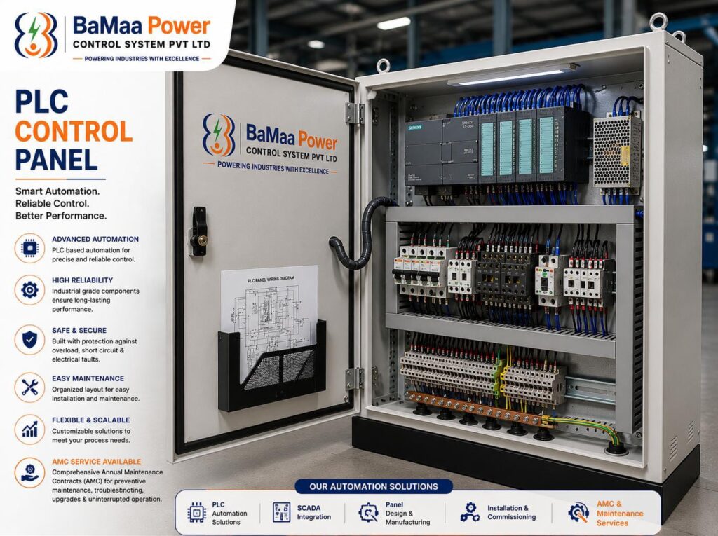 pcc panels box